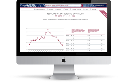 Computador exibindo Fii Data Pro: Análises de Fundos Imobiliários