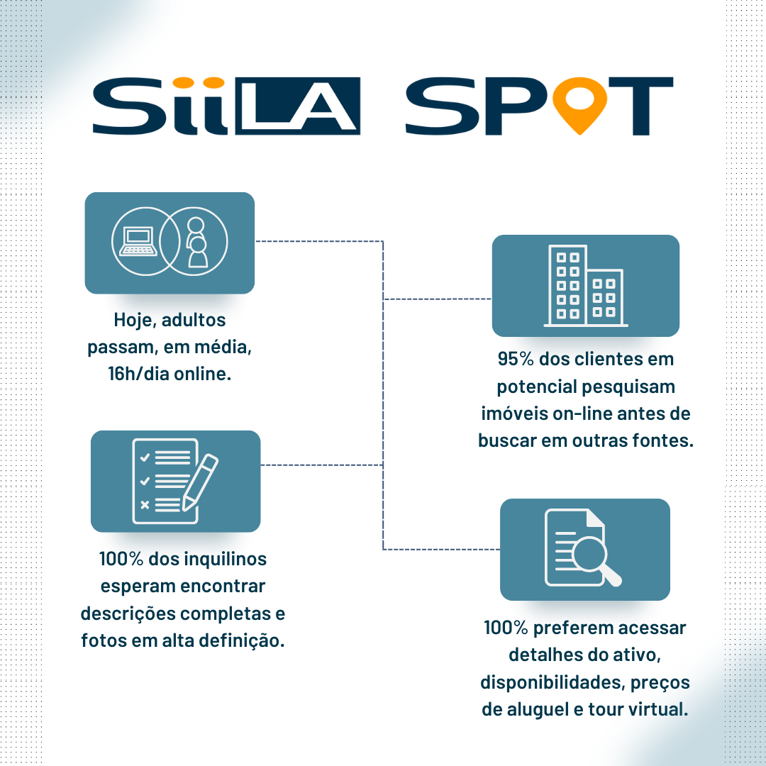 Baixe o Guia de Marketing Digital para Proprietários de Imóveis